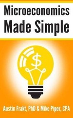 Microeconomics Made Simple: Basic Microeconomic Principles Explained – VERY GOOD