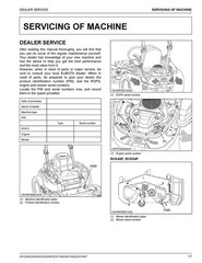 KUBOTA Z412KW Z422 Z421 ZERO TURN MOWER OPERATORS MANUAL – COIL BOUND, COVERS