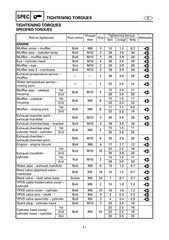 YAMAHA WaveRunner GP1200R Service Manual – SECURED – JACKET – XL FOLDOUT PAGES