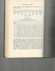 MACHINE DRAWING – CARL L. SVENSEN, M.E. (1941) #10913