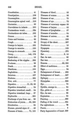 1891 The Practical Physician And Home Apothecary 318 Pages