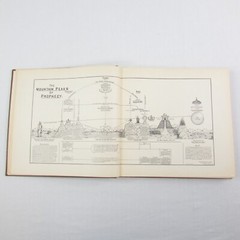 Dispensational Truth or God’s Plan & Purpose in the Ages Clarence Larkin 1920 HB