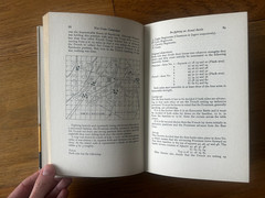 War Game Campaigns by Donald F. Featherstone 1972 Vintage Hardcover with Jacket
