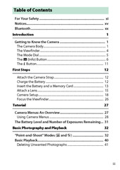 Nikon D3400 COMPLETE Instruction Reference Guide COIL BOUND 356 PAGES!!!