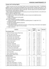 KAWASAKI KX250 KX250X Motorcycle Service Manual 2021-2024 – WIRE BOUND – COVERS