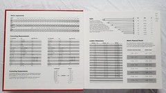The Complete Photo Guide to Home Repair by Black & Decker Hardcover Pre-Owned