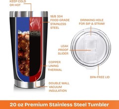 Funny and Functional 20 Oz Stainless Steel Tumbler – Gifts for Dad from Kids