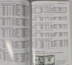 Guide Book of United States Paper Money by Arthur L. Friedberg