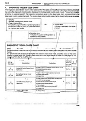 TOYOTA 1KZ-TE Engine Repair Manual 1999 – STEEL WIRE BOUND – PROTECTIVE COVERS