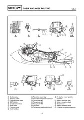 YAMAHA WaveRunner GP1200R Service Manual – SECURED – JACKET – XL FOLDOUT PAGES