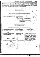 TOYOTA 1KZ-TE Engine Repair Manual 1999 – STEEL WIRE BOUND – PROTECTIVE COVERS