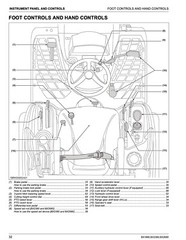 KUBOTA BX1880 BX2380 BX2680 Tractor Operators Manual (2022 Update) WIRE BINDING