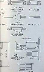 “MECHANICAL DRAWING” – Vintage 1942 HC with DJ – Kenison, McKinney, & Plumridge