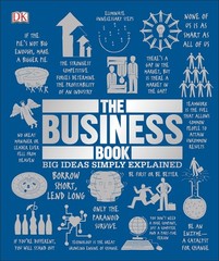 The Business Book: Big Ideas Simply Explained Blue