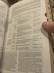 NIV Thinline Bible by Zondervan Staff (2005, Leather)