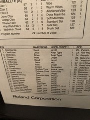 Roland RD-600 Owner’s Instruction Manual: 80 Pages
