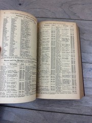 The World Almanac & Book of Facts 1950 Harry Hansen Reference History NY